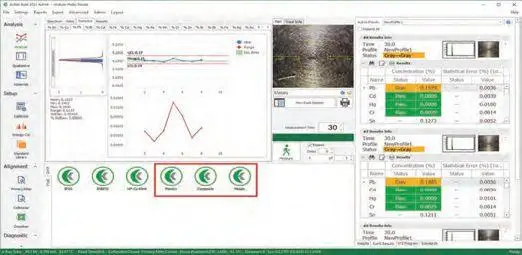 RoHS Screening Schritt 1