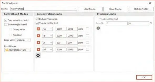 RoHS Screening Schritt 3